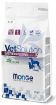 M81047 MONGE VetSolution Dog Gastrointestinal Adult 2 kg paveikslėlis