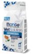 M81016 MONGE VetSolution Dog Dermatosis 12 kg paveikslėlis