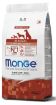M11181 Monge Dry Dog Spec. Line - All Breeds Puppy Lamb & rice 2,5 kg paveikslėlis